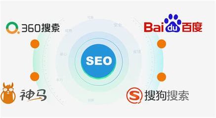 上海網站建設seo推廣詳解:海外輿情網站|2024年08月更新